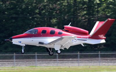 Types of Pilot Licenses